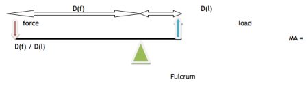 Screen Shot 2015-03-12 at 9.59.28 PM